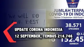 Update Corona Indonesia 12 September 2020, Total 214.746 Positif, 152.458 Sembuh, 8.650 Meninggal