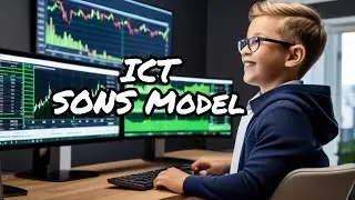 Everyday Trading Success with ICT's Son's Model #ict #2024 #motivationalspeech #icttwitter
