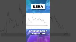 BITCOIN SV - ФОРК ГОТОВИТ РОСТ НА 10Х! ДАТА ПАМПА УЖЕ ИЗВЕСТНА! BSV ТУЗЕМУН! #СТАРИЧКИ_РЫНКА #shorts