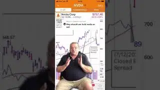 NVIDIA Stock Split