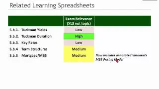 2012 FRM Market Risk Measurement & Management T5.b