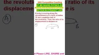 IIT JEE MAIN & ADVANCED PHYSICS PYQ - 21 || MOTION IN STRAIGHT LINE || #iitjeephysics #iitjee