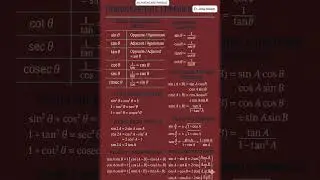 Trigonometric Formulas Made Easy | Complete Trigonometry Formula Chart | AK Maths and Physics