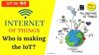 Who is Making the Internet of Things?