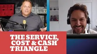 The Supply Chain Triangle of Service, Cost And Cash