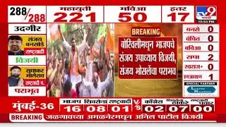 विजयसिंह पंडित, अतूल भातखळकर यांचा विजय | Maharashtra Vidhan Sabha Result Update
