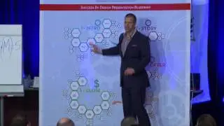 Amplify Experience - Dave VanHoose Highlights
