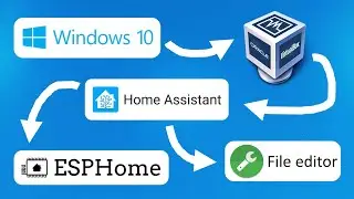2. Install Home Assistant in a Virtual Machine in Windows 10  with ESPHome & File Editor Add-ons