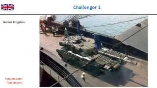 Challenger 1, Main Battle Tank specifications