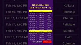 T20I World Cup 2026 Cricket Match Schedule (February 15 &ndash; 20)