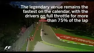 2017 Italian Grand Prix | Fast Facts