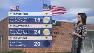 Gusty winds, single digit chills today in south-central Pennsylvania