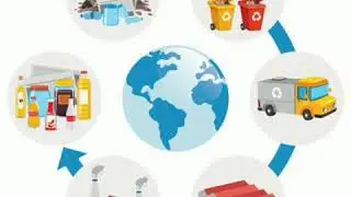Earn 5000 daily! How to start plastic recycling business