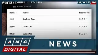 15 Filipinos included in Forbes 2025 billionaires list | ANC