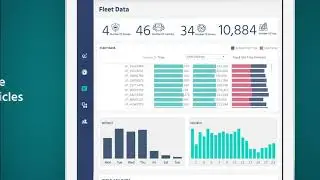 Mobileye Connect Platform