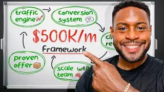 Exactly How I'd Scale a High Ticket Business to $500k/Month (if I had to do it again...)