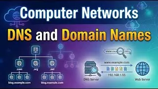 DNS and Domain Names Explained | Internet&rsquo;s Phonebook