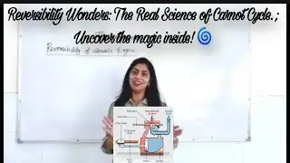 Reversibility of Carnot Cycle/TH1@Genius Physics by Dr. Divya Jyoti Chawla