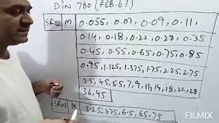 Diploma mechanical turner machinist module and DP gear cutter series (Urdu & Hindi)