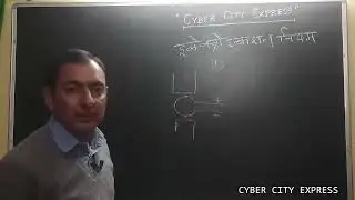 Fleming right fleming right hand rule in Hindi   physics lecture in Hindi   physics lectures
