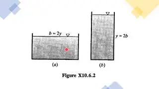LEC16-Open Channel Flow (Most Efficient Cross-Section- Numericals)