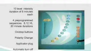 Set Up your BEMER 3000