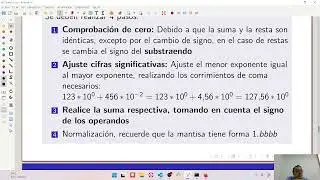 Arqui II Clase 3-4 Suma y resta en IEEE 754