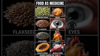 Food as Medicine How Everyday Foods Support 🍊