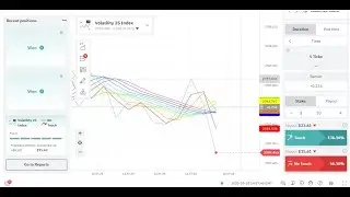 Make 56% every 5 seconds  DERIV Binary volatility index strategy using rainbow indicator