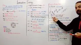 Ionization Energy|| Factors Affecting Ionization Energy.