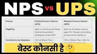 NPS vs UPS Which is Better । Unified Pension Scheme के फ़ायदे और नुकसान। UPS Payout at Retirement।