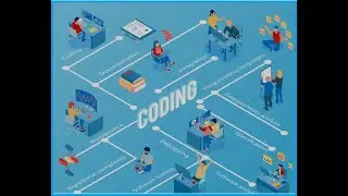 Supply Chain Management to Warehouse Management System MuleSoft Integration Product Development