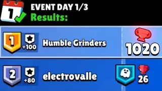 Club League Is SUPER SWEATY