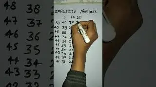 #1 to 50 opposites numbers #reverse counting 50 to 1 #shorts