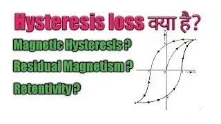 Hysteresis loss in hindi