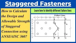 Staggered Fasteners Design and Allowable Strength using AISC/ANSI-360| LRFD and ASD Method