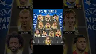 UCL All Stars XI...since 1992/93 😳🔥