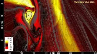 Mesoscale CME Magnetic Field Strength (Bz) and SWIFT Spacecraft