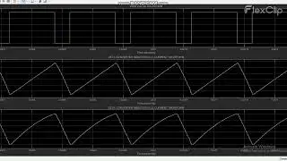IMPLEMENTATION OF PV SYSTEM FED DC - DC ZETA CONVERTER USING FUZZY MPPT