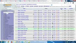 How to empty tables in PHPmyadmin