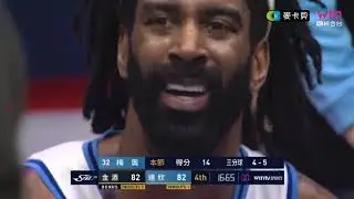 經典-O.J Mayo 37秒8分驚人表現