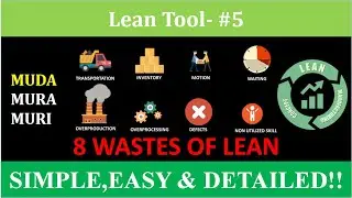 𝐋𝐞𝐚𝐧 𝐓𝐨𝐨𝐥: #𝟓 &ndash; 𝟖 𝐋𝐄𝐀𝐍 𝐖𝐀𝐒𝐓𝐄𝐒 | LEAN MANUFACTURING | TOYOTA PRODUCTION SYSTEM | CONTINUOUS LEARNING