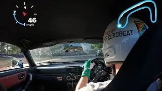 2ZZ MR2 Brands Hatch evening session