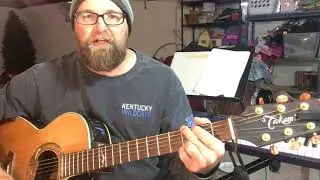 Learn to play basic swing/country rhythm (I Saw the Light ) Hank Williams performed by Adam Bitter