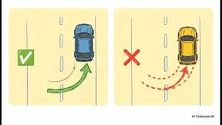 04 Making Safe Turns