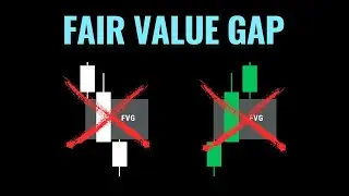 FVG no Day Trade: Como Usar sem Cair em Cilada