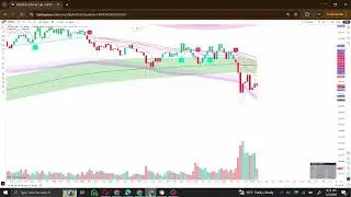 GK GOLD + CRYPTO | Learn Trading, Crypto Basics & Smart Money