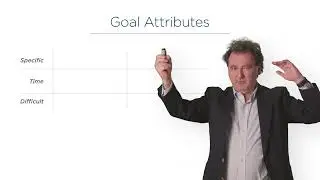 How to Set Goals for Your Employees