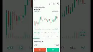 share market #shorts #mobile #video #stock market news today #2023