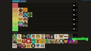 My Crypto Tier List Ranking For 2025/26